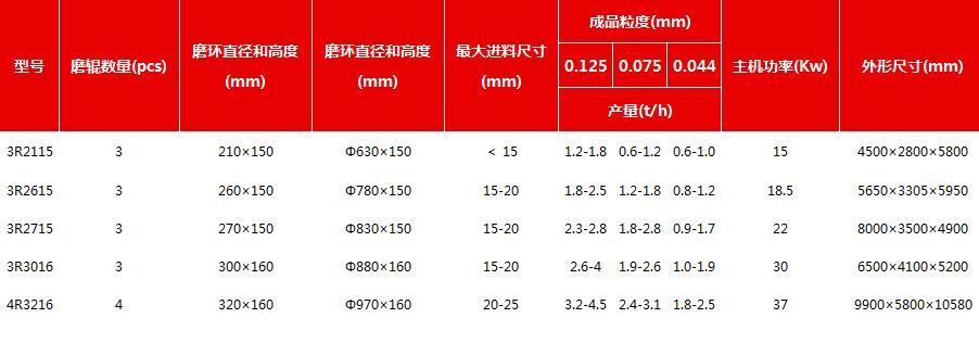 QQ截圖20180308090144.jpg雷蒙磨.jpg